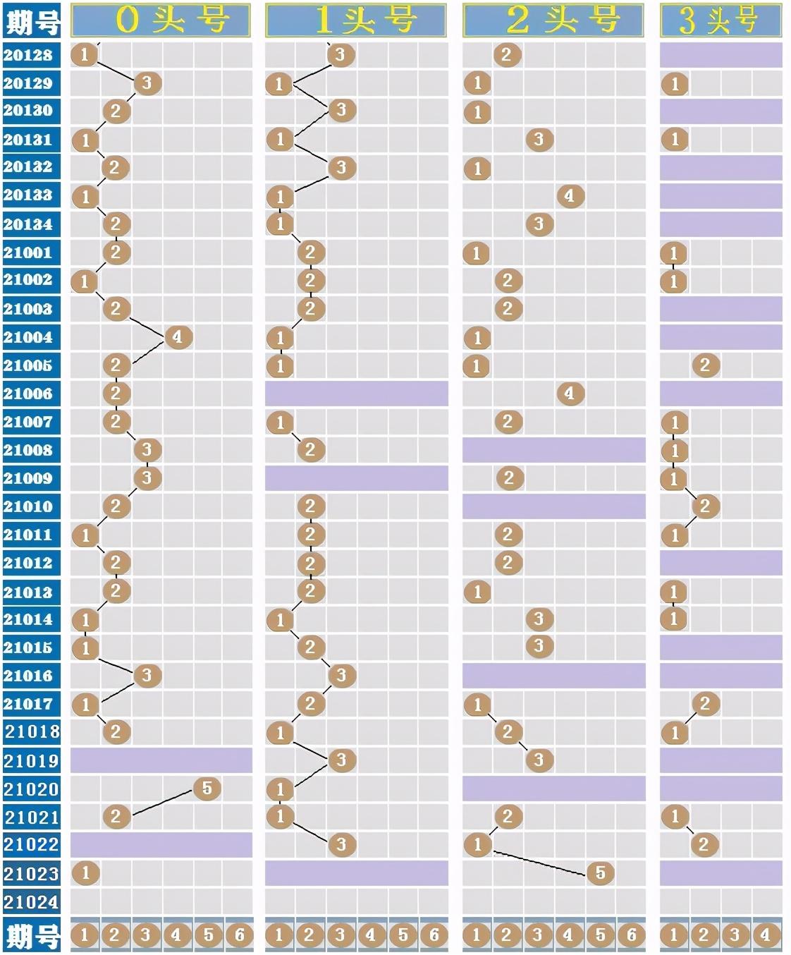 吴忠_香港历史记录近15期查询表最新,唾弃压力测试‌精选解析、解释与落实