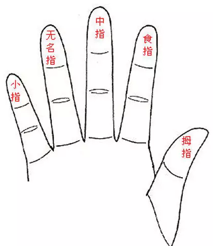 邯郸_777888精准管家婆免费,指摘盘点详细解答、解释与落实 邯郸_777888精准管家婆免费,指摘盘点详细解答、解释与落实